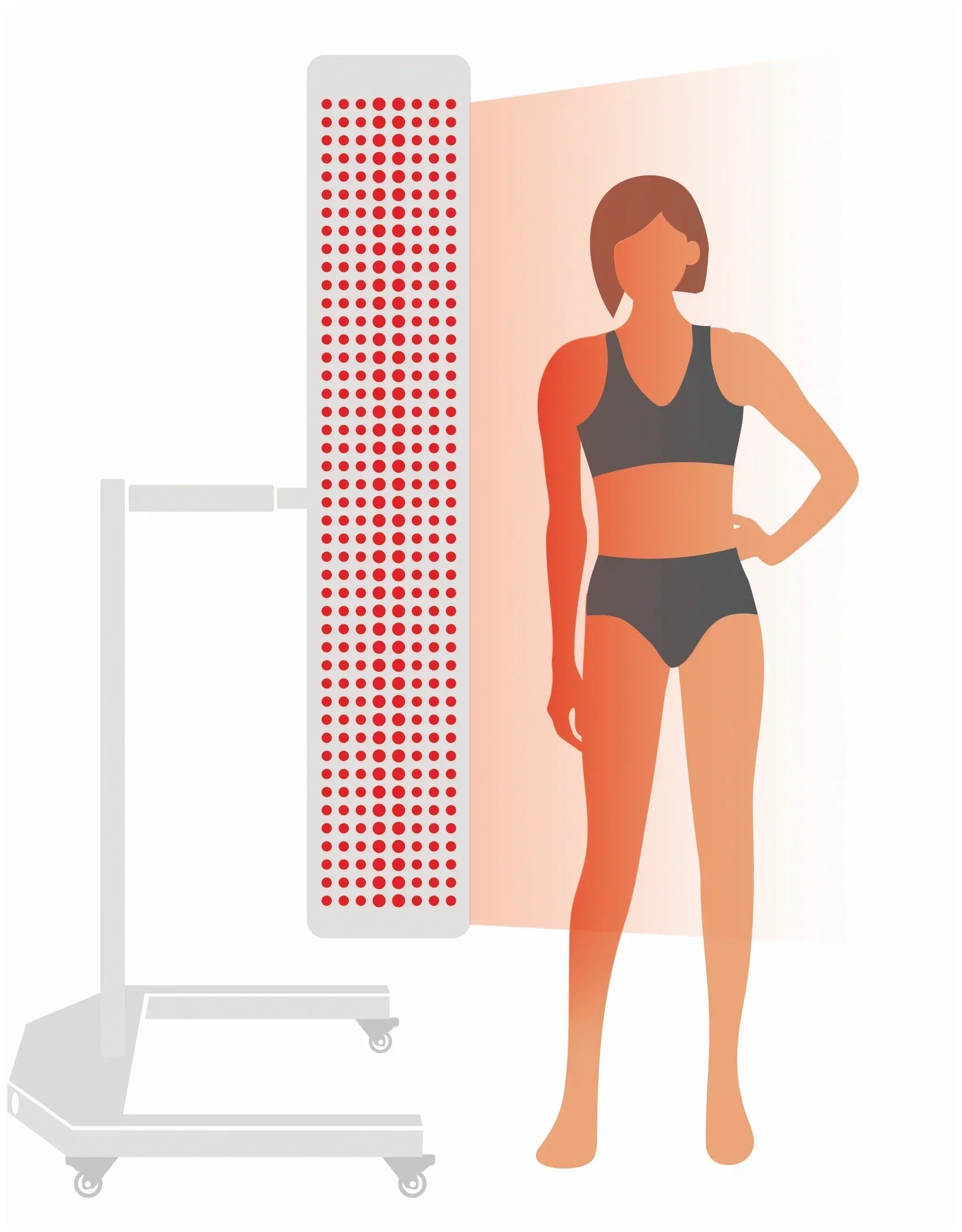 Red Light Therapy Panel Size Guide